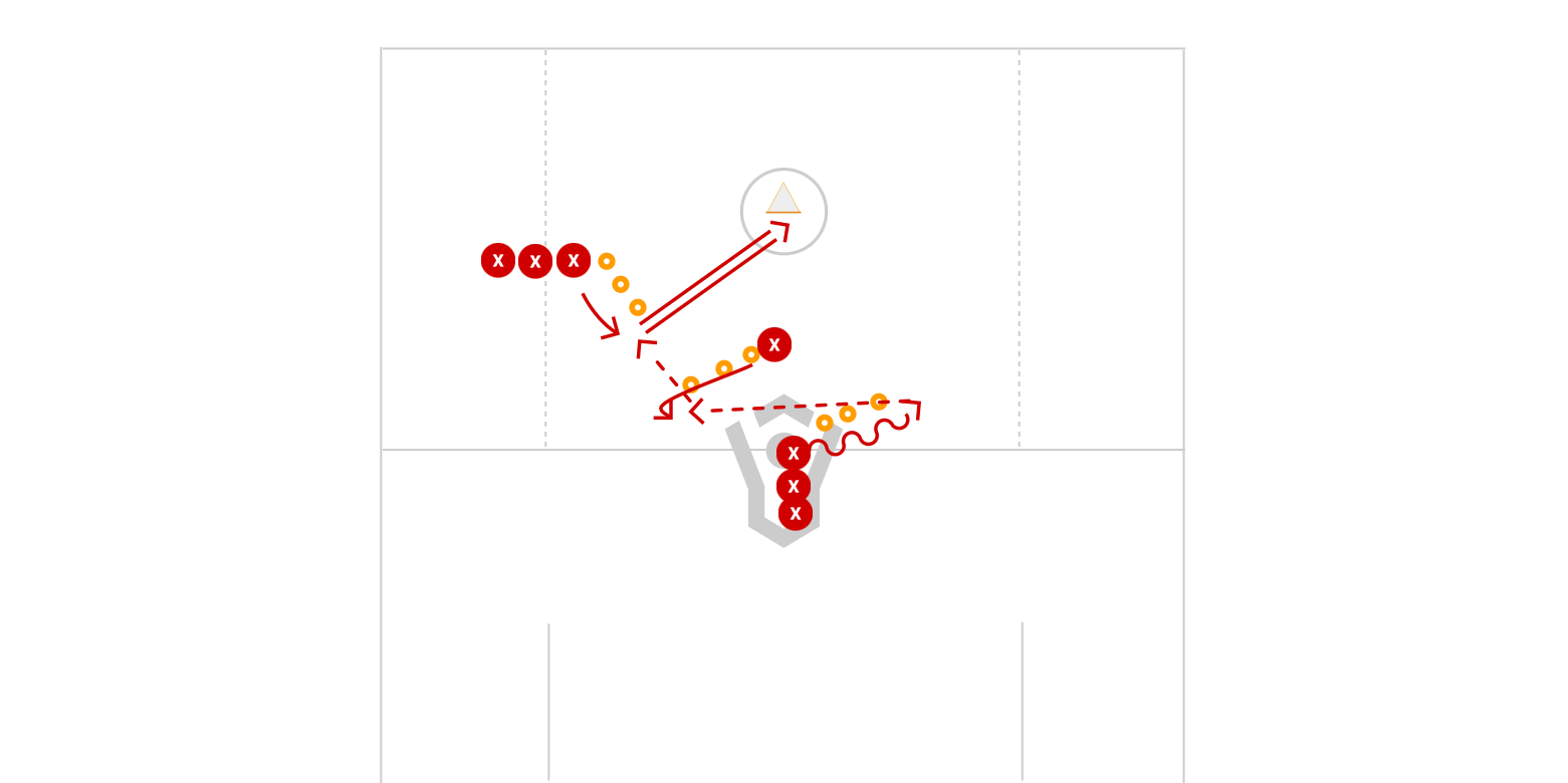 Step Off Shooting Preview