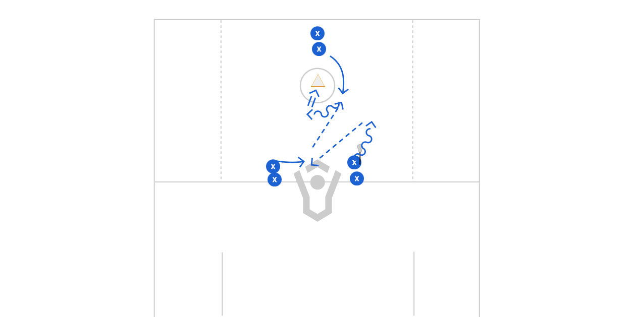 Culmination Drill Preview