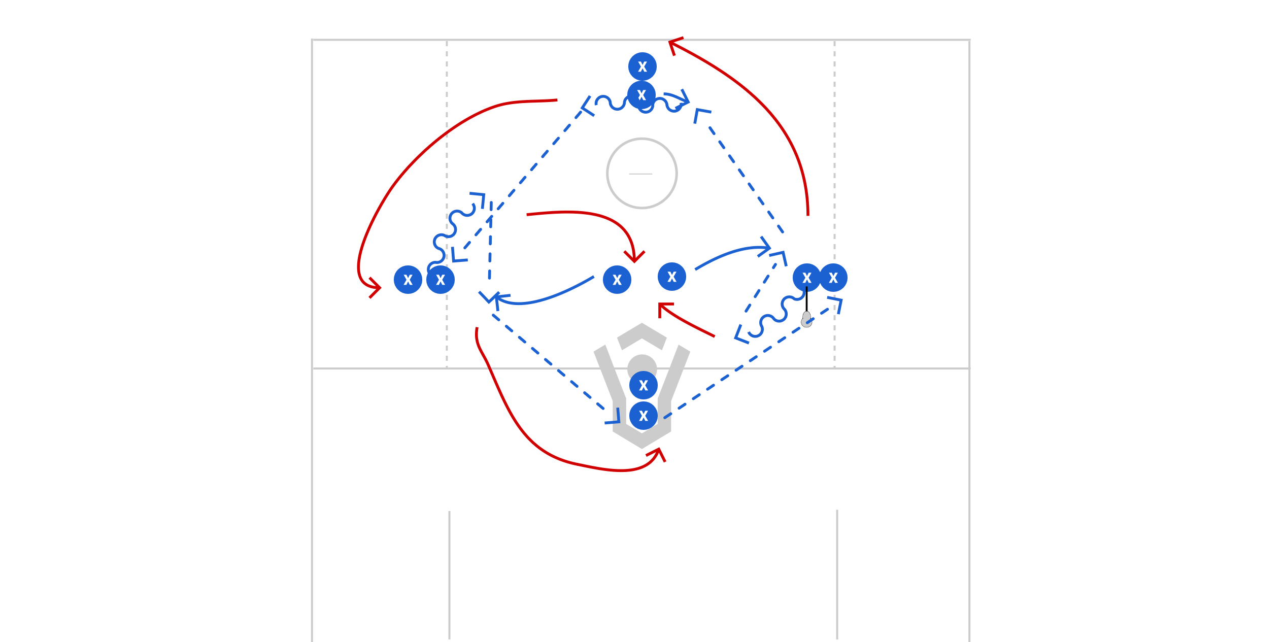 East West Pop Passing Preview