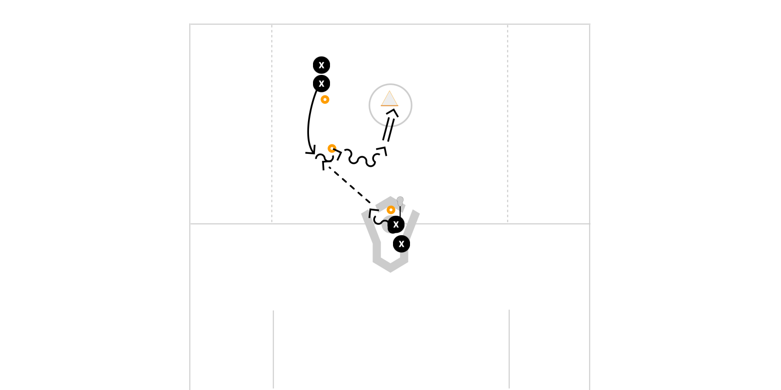 Hitch And Go Preview