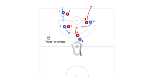 Double Numbers Preview