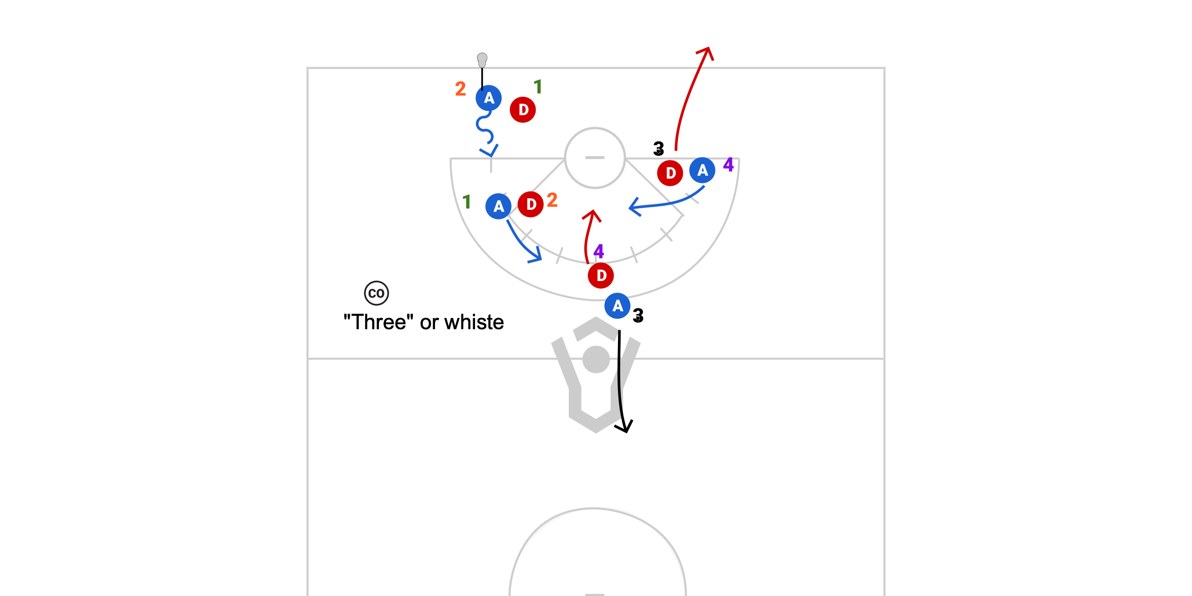 Double Numbers Preview