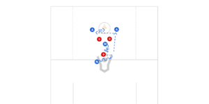 4v3 With Picks Preview