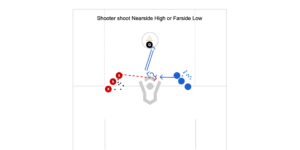 Constraint Wing Shooting Preview