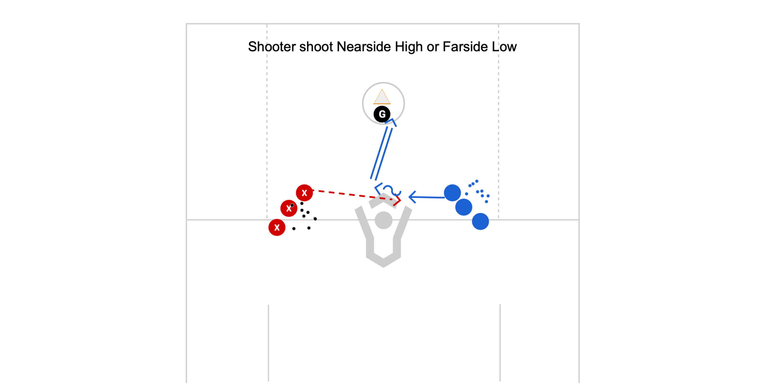 Constraint Wing Shooting Preview