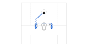 Alley Dodge Shooting With Decision Preview