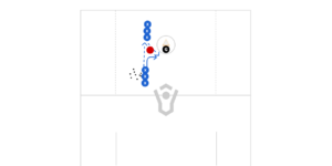 Slip Shooting W Defense Preview