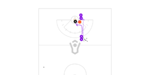 Inside Slip Shooting Preview