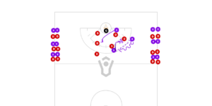 3v3 2 Sides With Tangent Preview