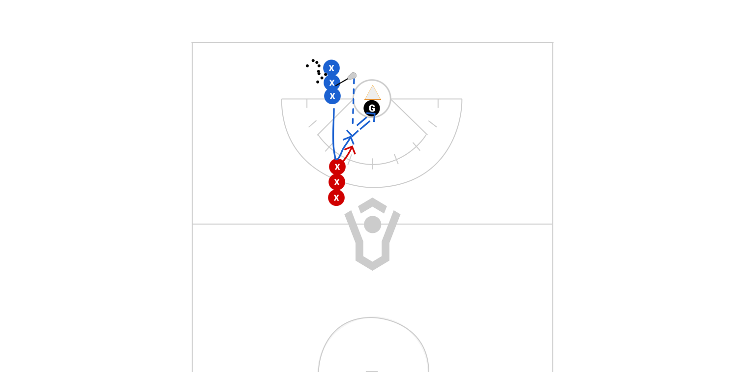 Inside Shots W/ Trail Preview