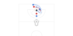 1v1 To 3v2 With Picks Preview