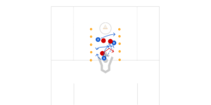Column 3v3 Preview