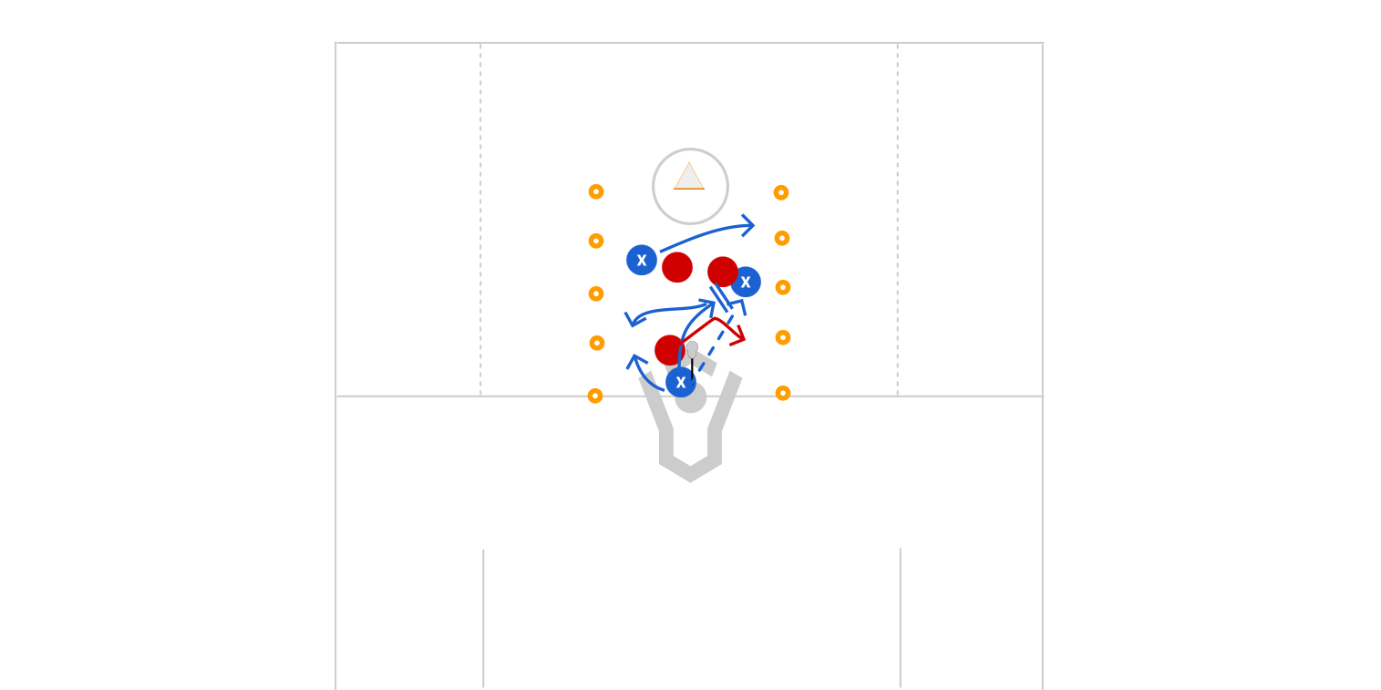 Column 3v3 Preview