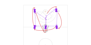 5 Line O Passing Preview