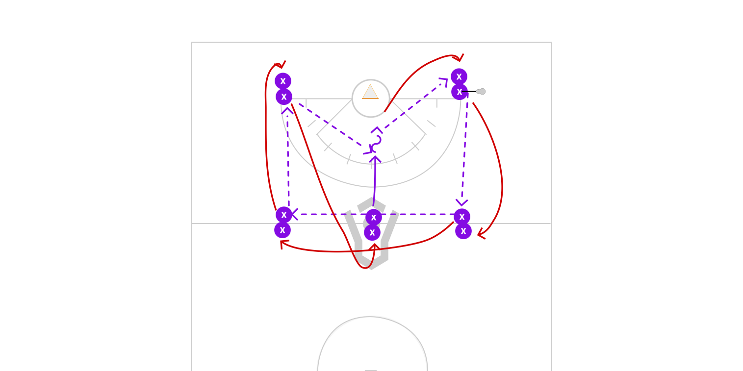 5 Line O Passing Preview