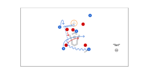 Shot Clock Drill Preview