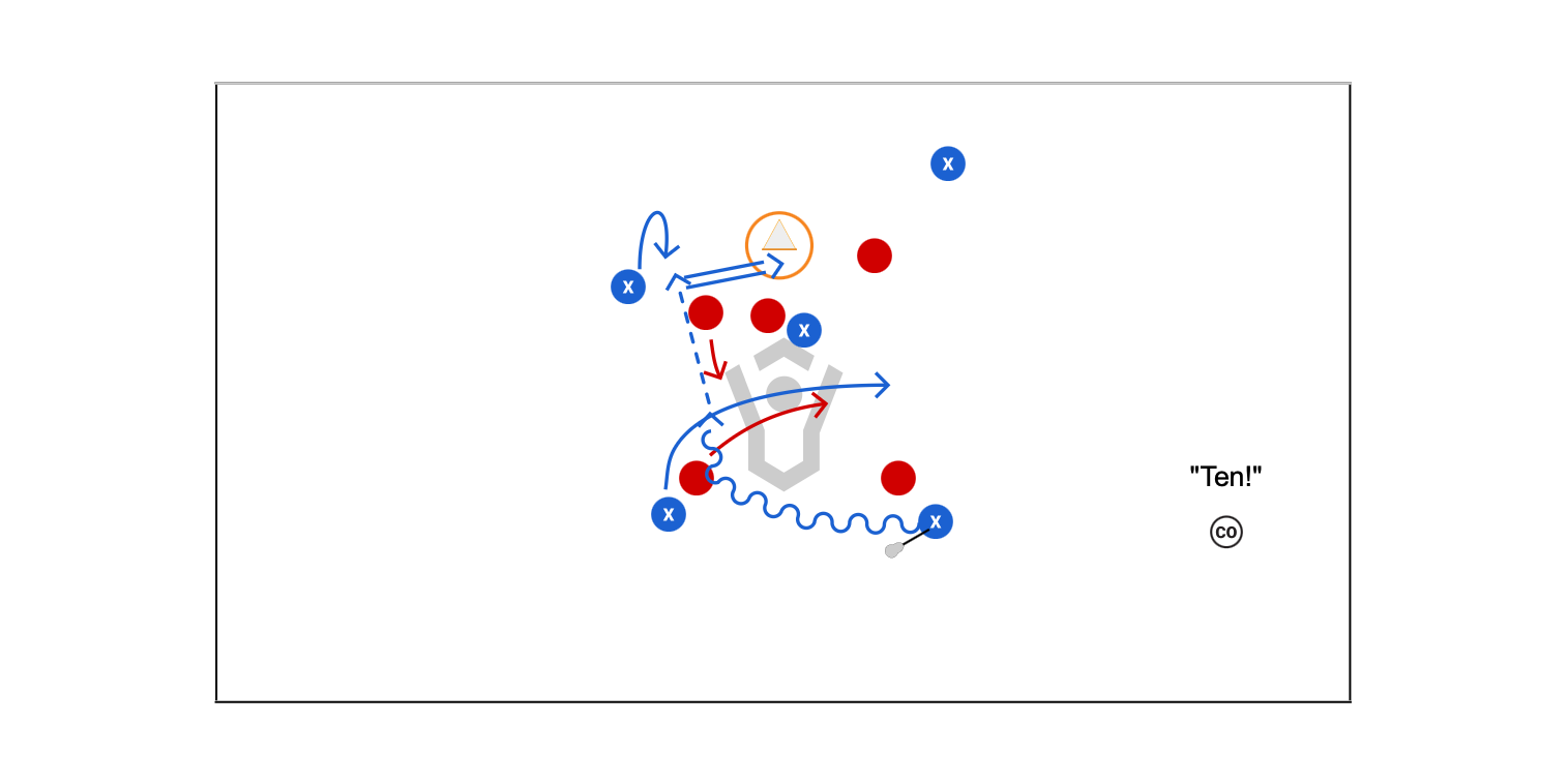 Shot Clock Drill Preview