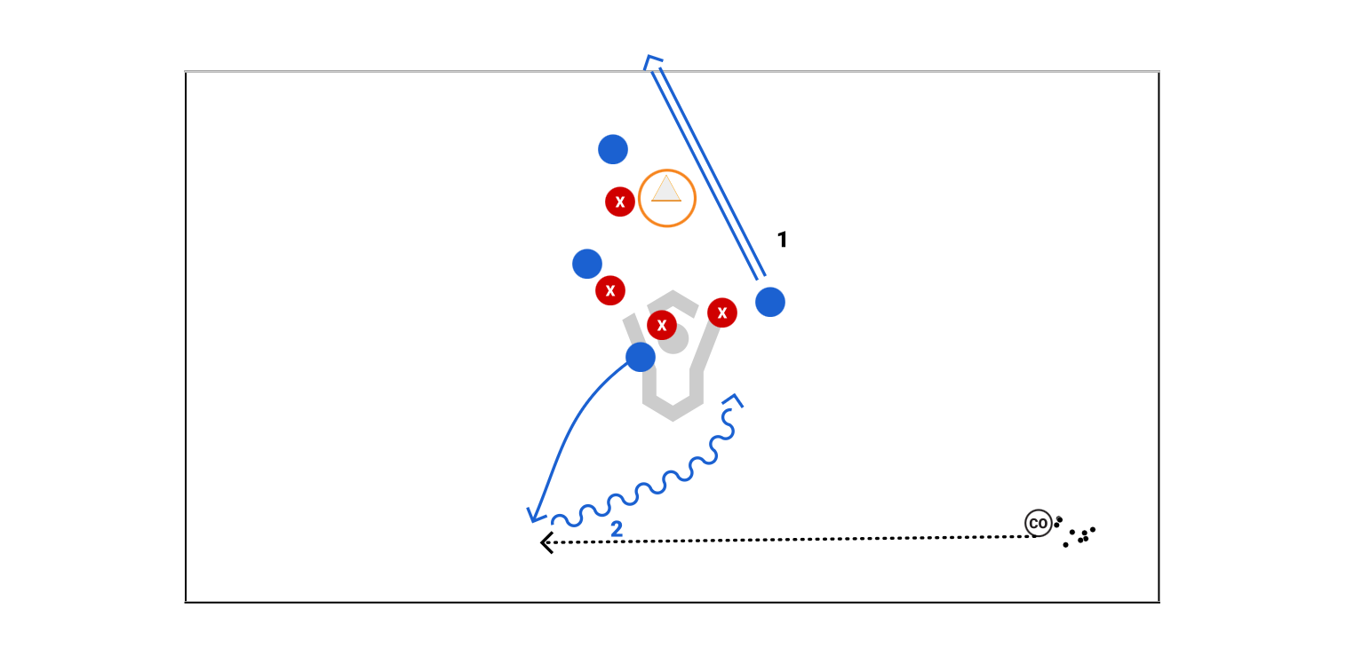Restart Advantage Drilll Preview