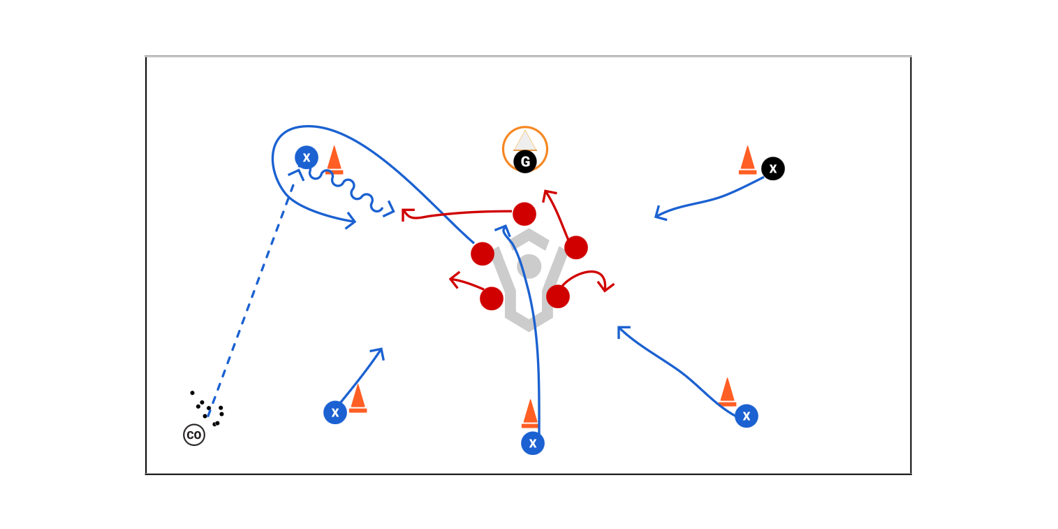 Defense Scramble Preview
