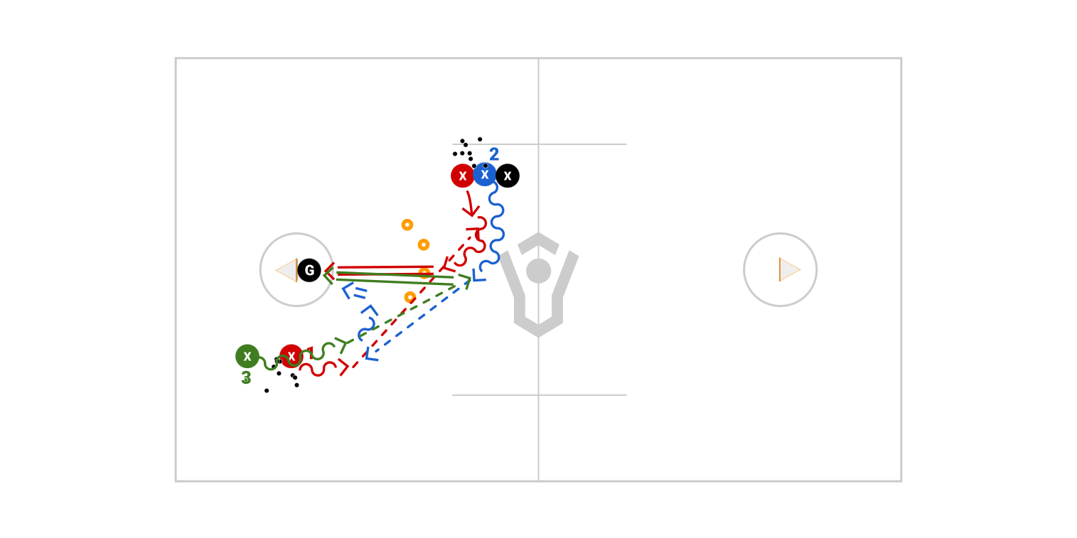 Corner Shooting Preview