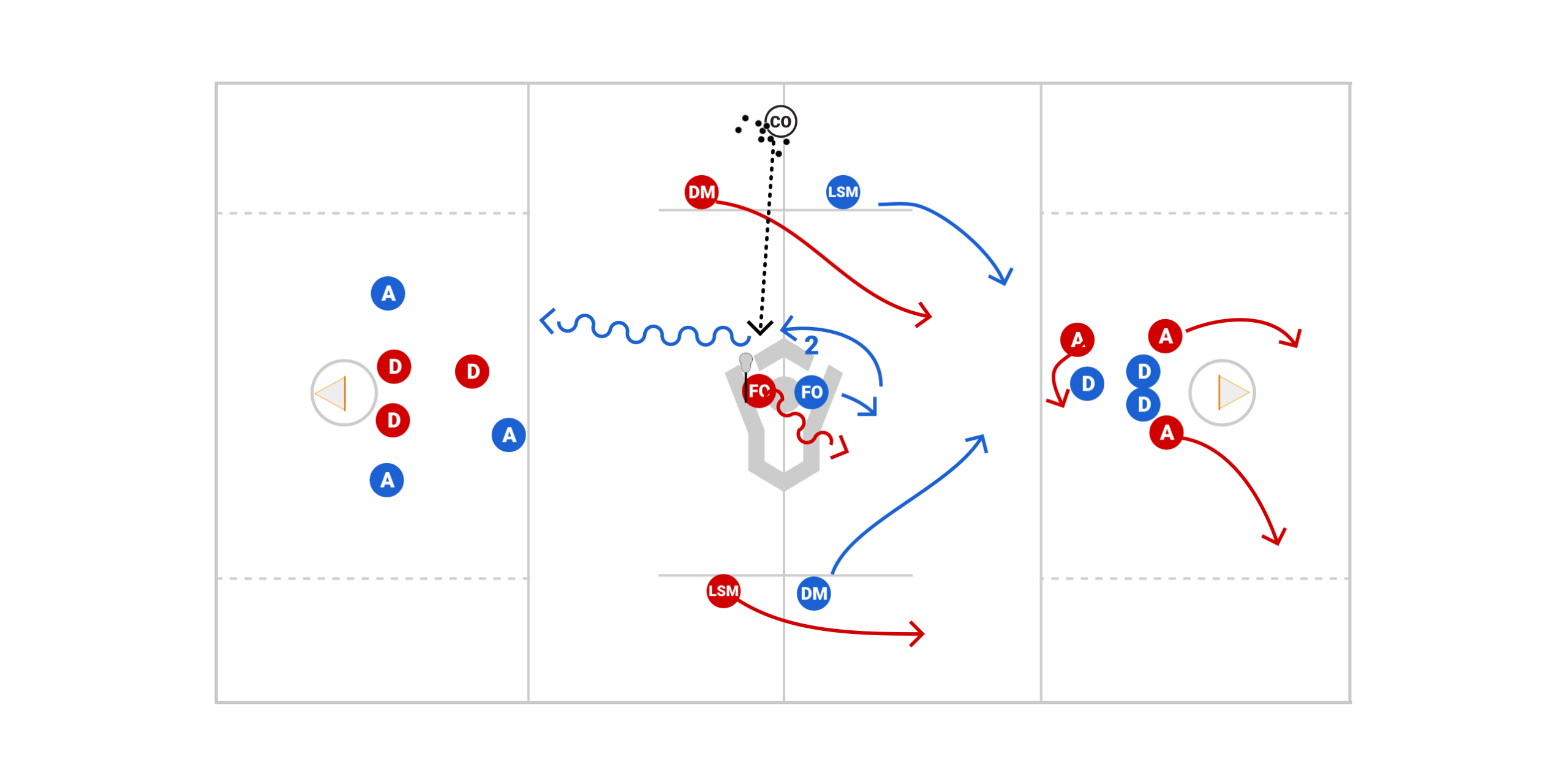 6v5 T0 4v3 Preview