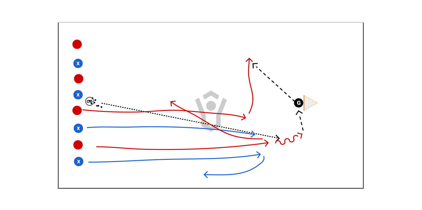 Scoop And Chase Game Preview