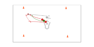 Corner Gb Preview