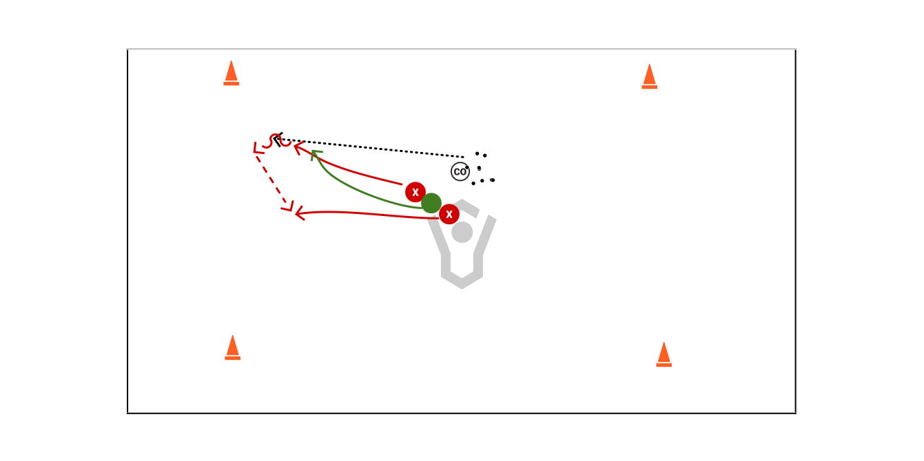 Corner Gb Preview