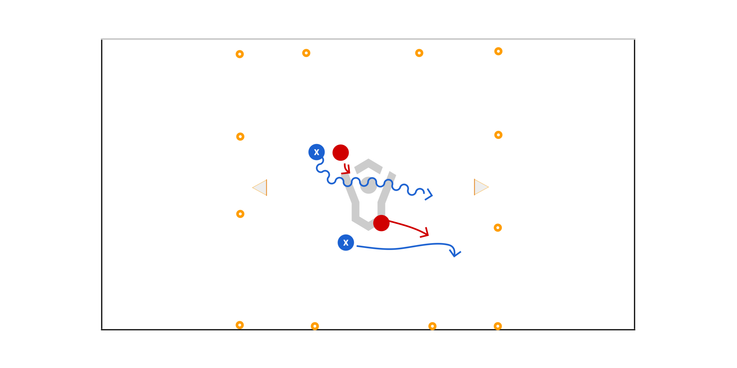 2v2 Wide Field Game Preview