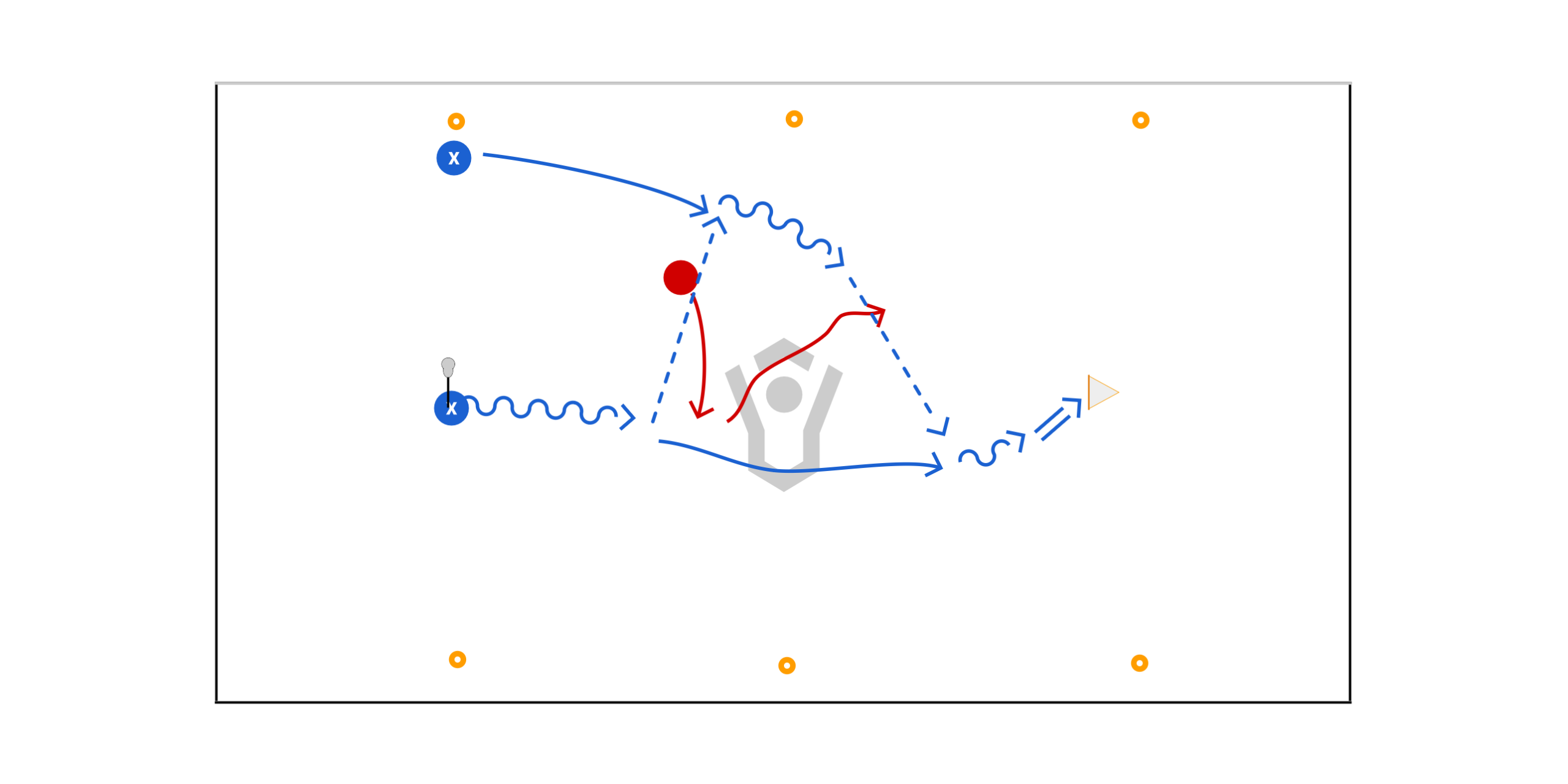 2v1 Drive & Decide Preview