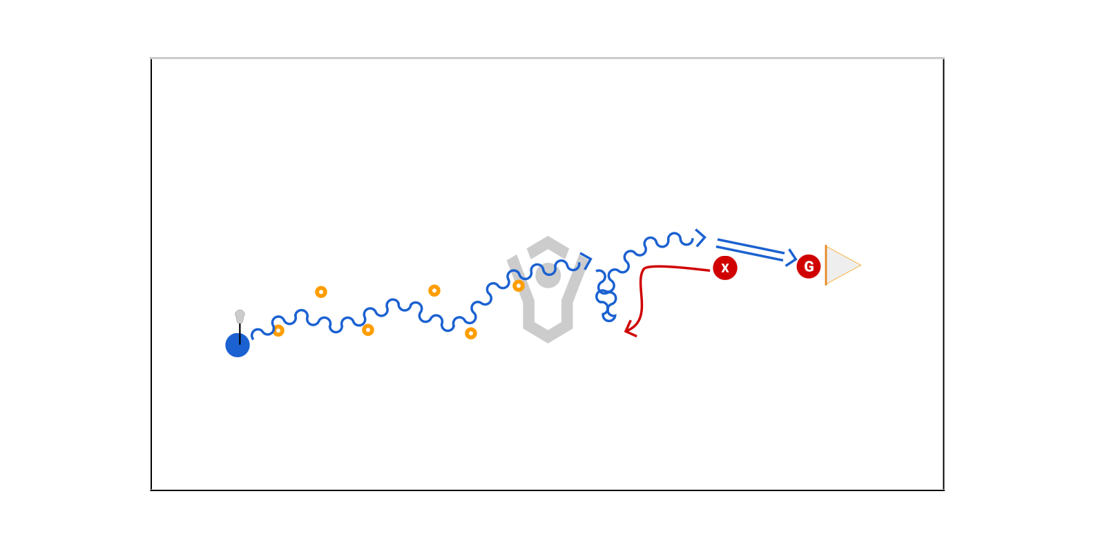 Zig Zag To 1v1 Preview