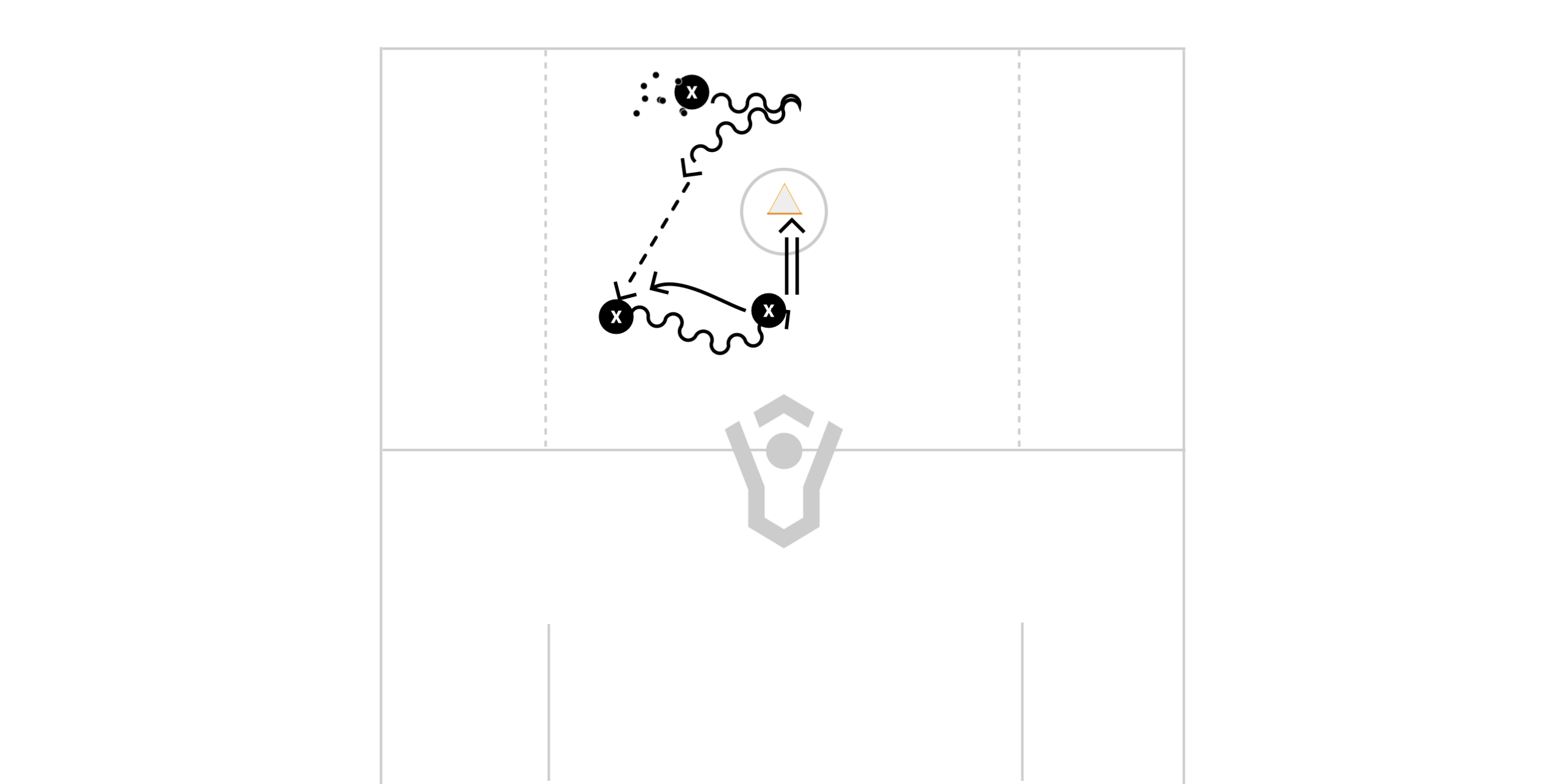 Wing Decision Shooting Preview