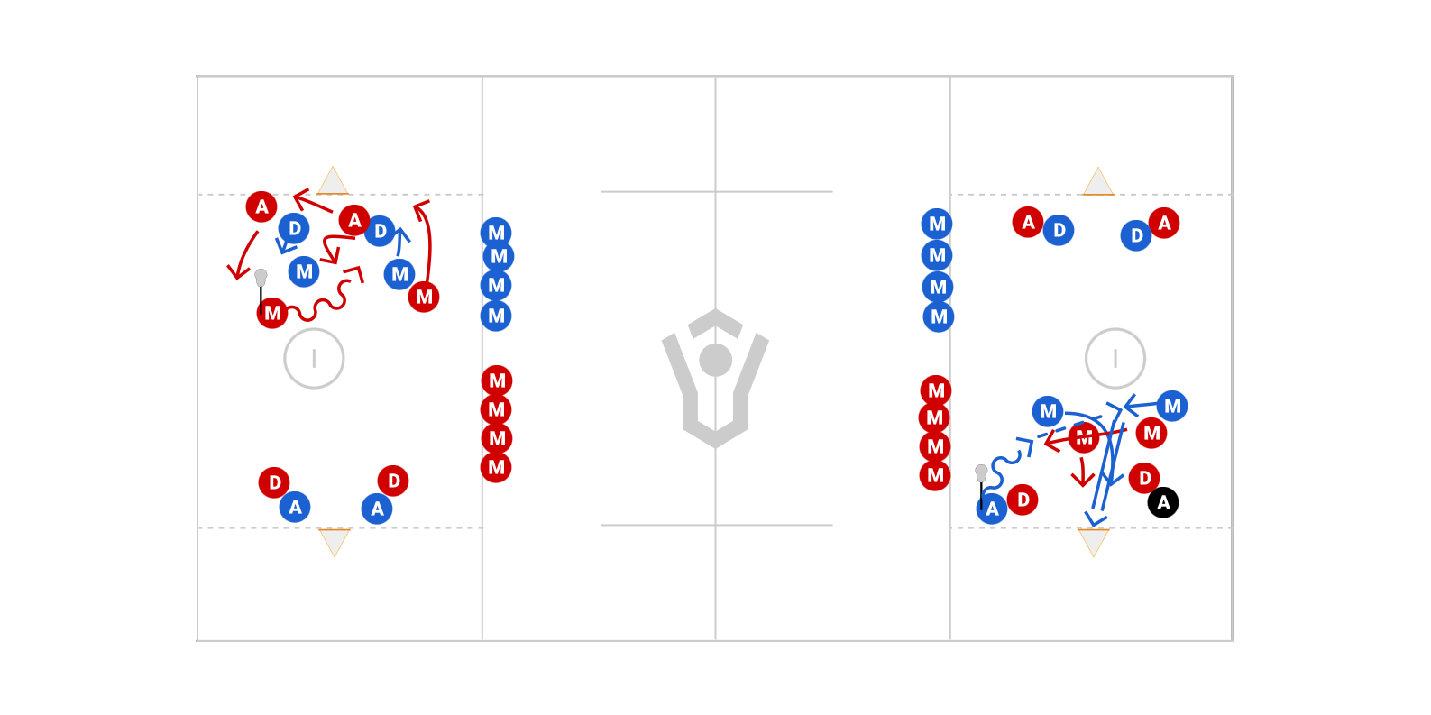 4v4. Game Preview