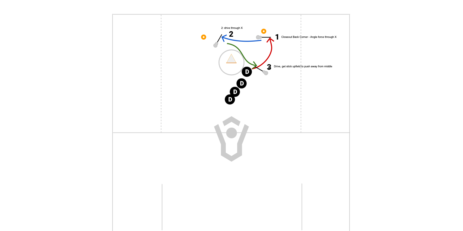 Behind Gle Approaches Preview