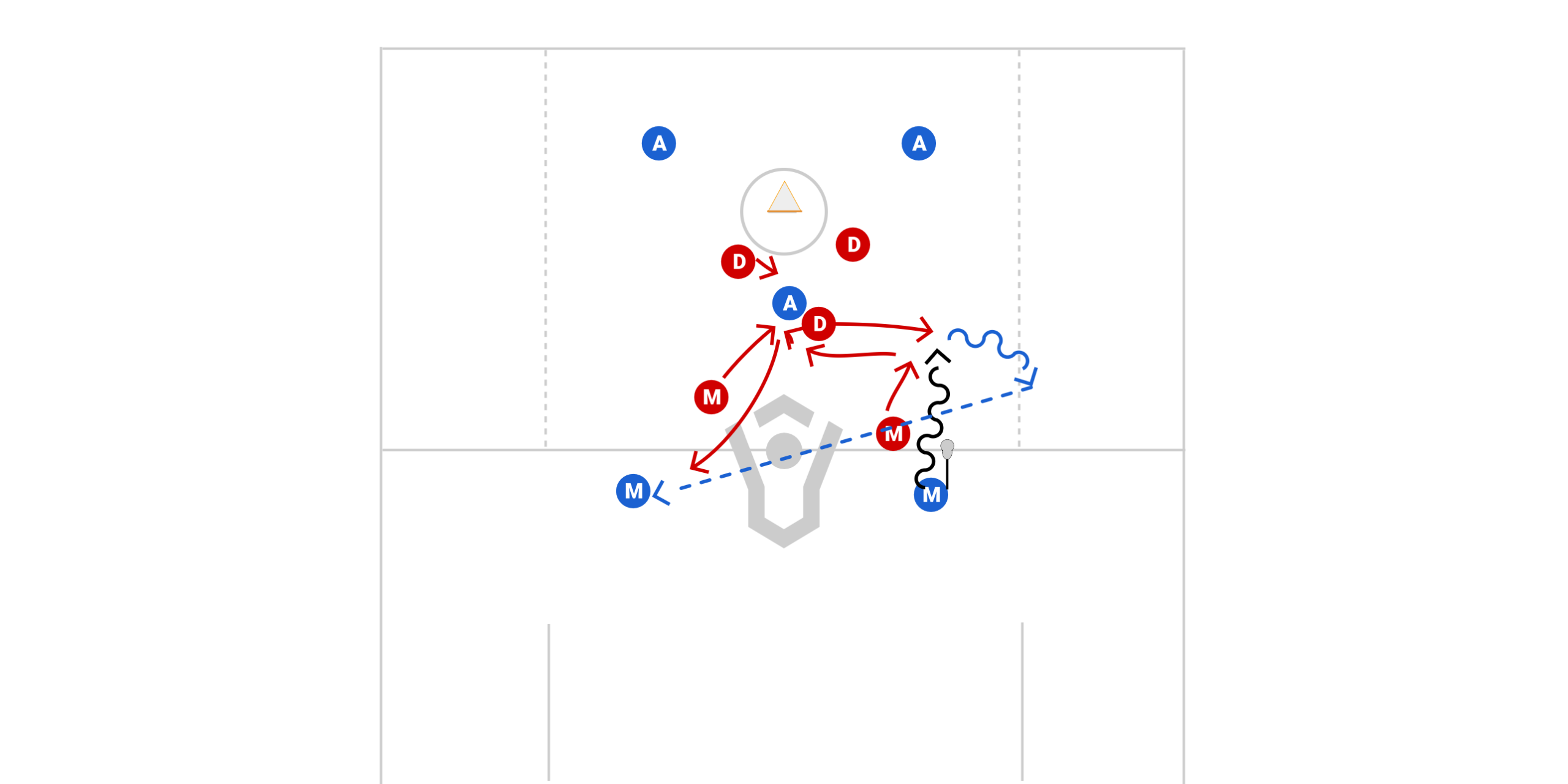 Shell Drill W Slides Preview