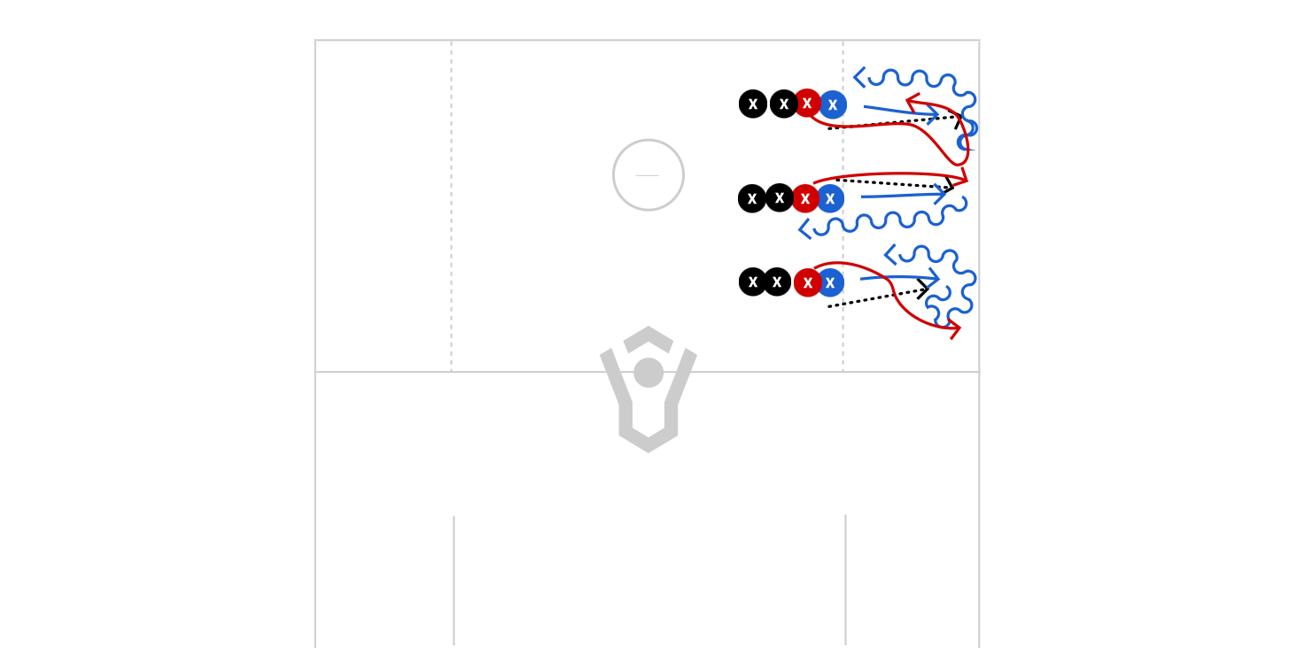 1v1 Sideline Preview