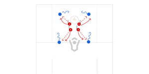 Defense Spike Drill Preview