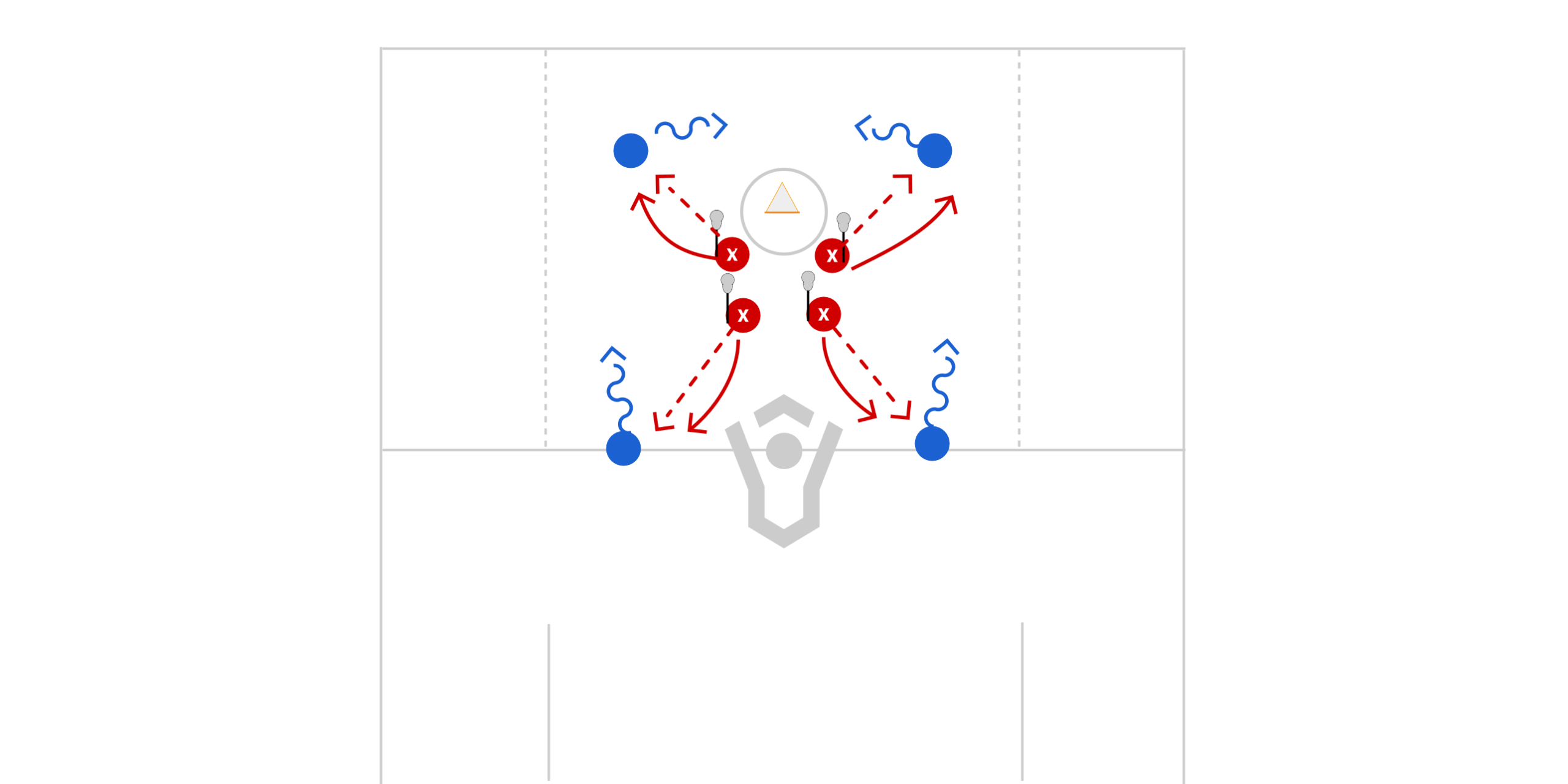 Defense Spike Drill Preview