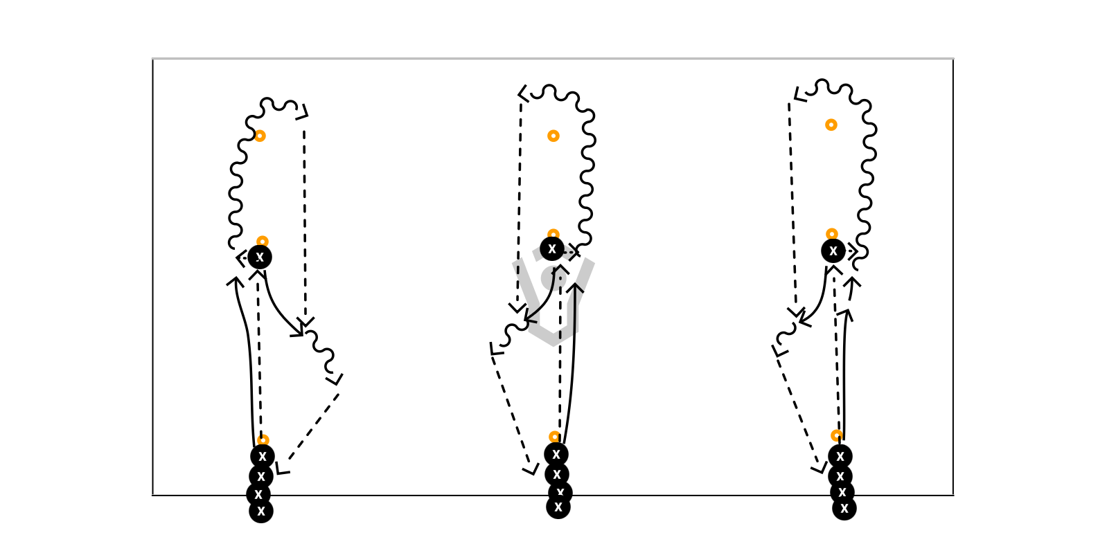 Gb Over The Shoulder Preview