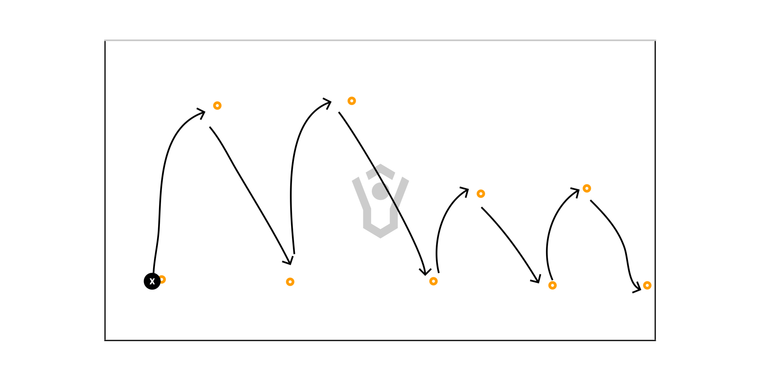 Zig Zag Preview