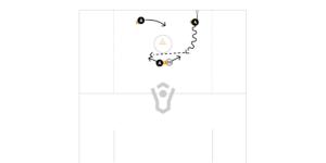 Triangle Decision Shooting – Attack Preview