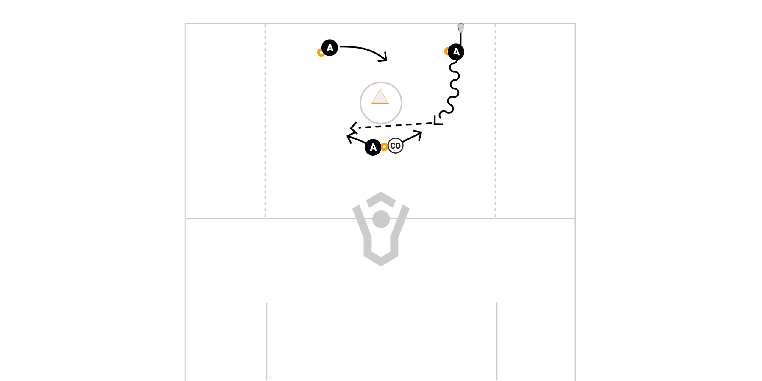 Triangle Decision Shooting – Attack Preview