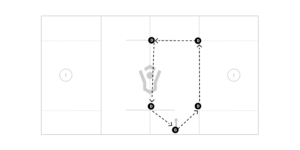 D Short & Long Pass Preview