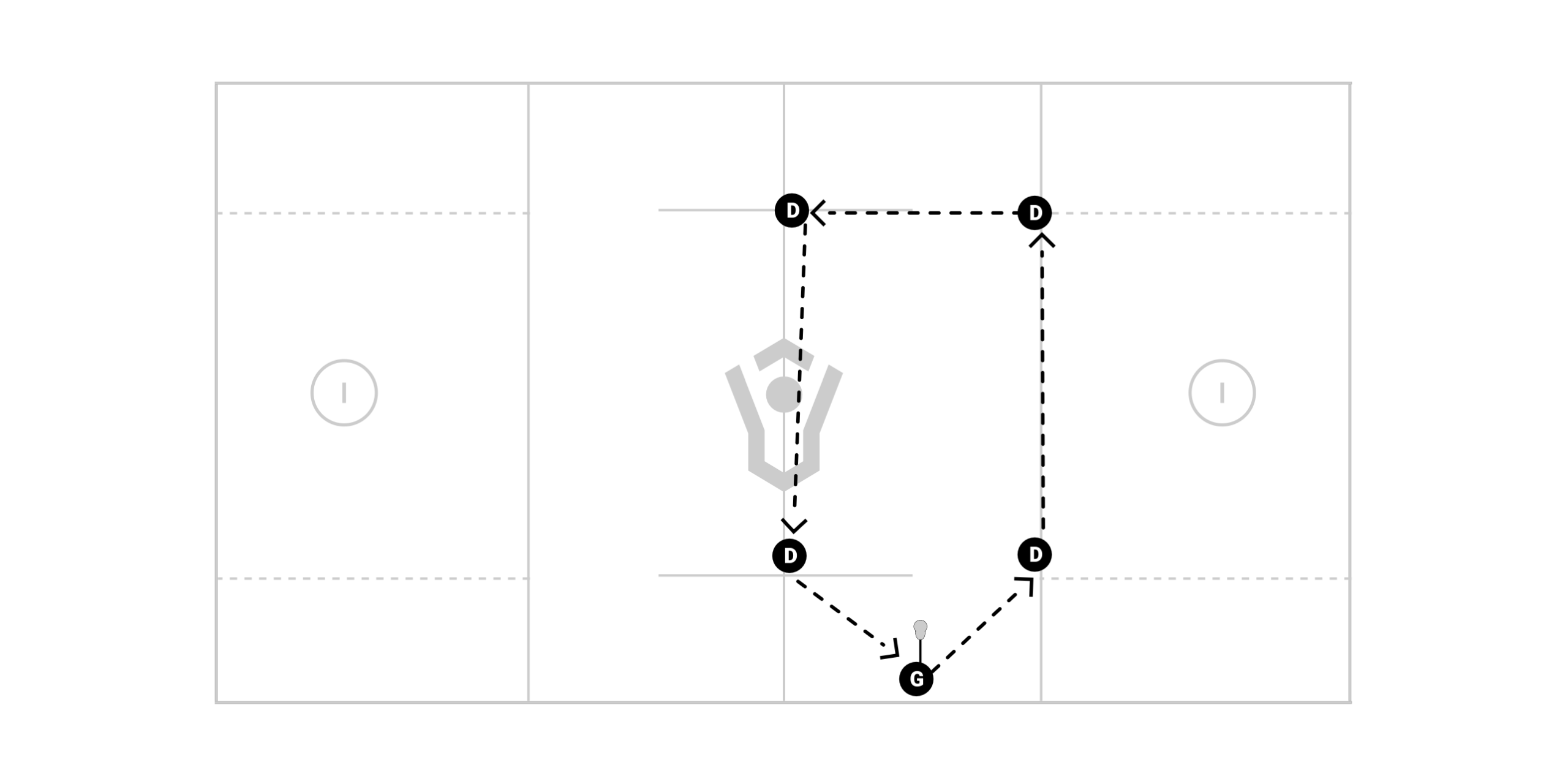 D Short & Long Pass Preview