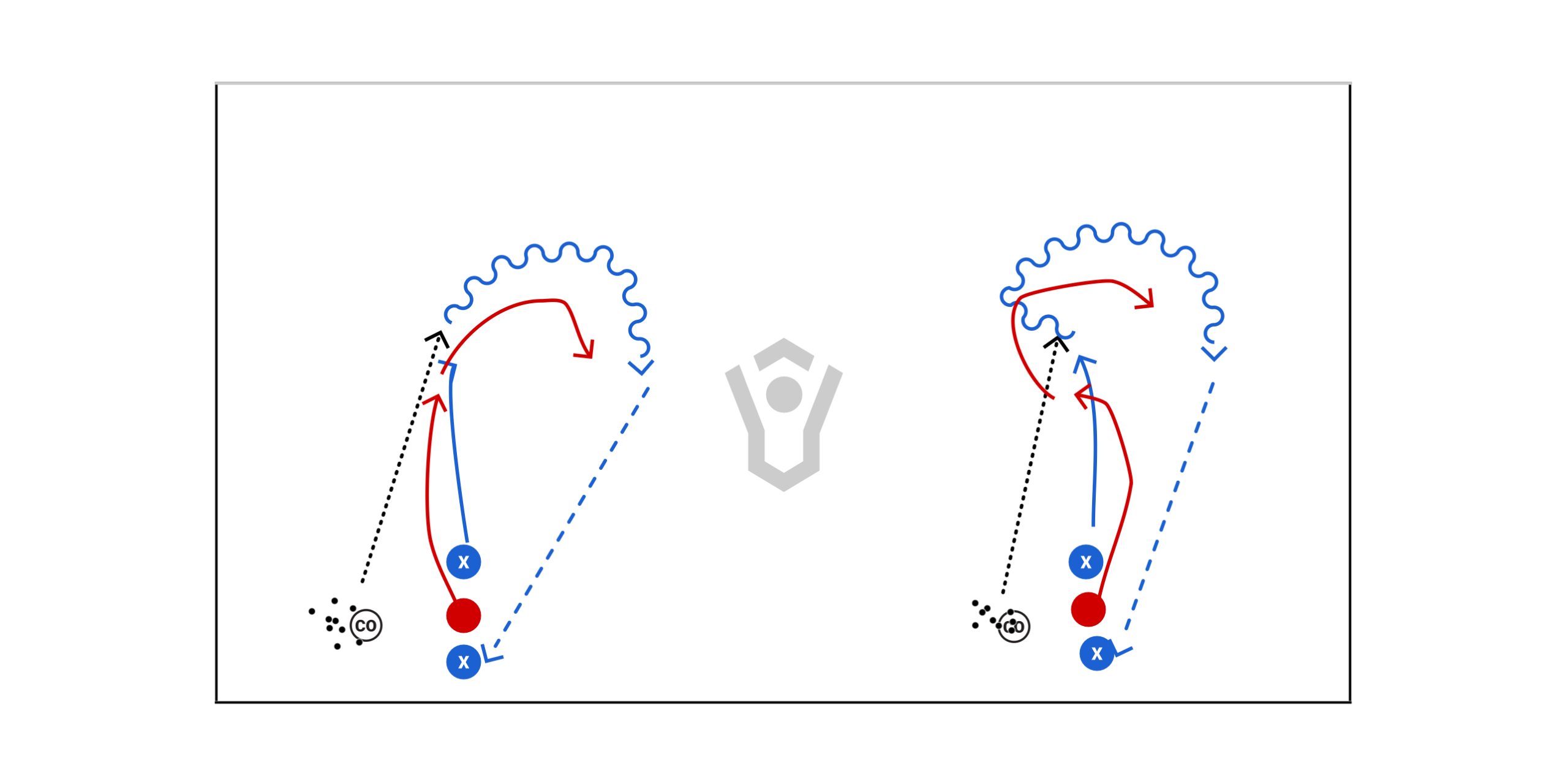 1v1 Scoop And Chase Preview