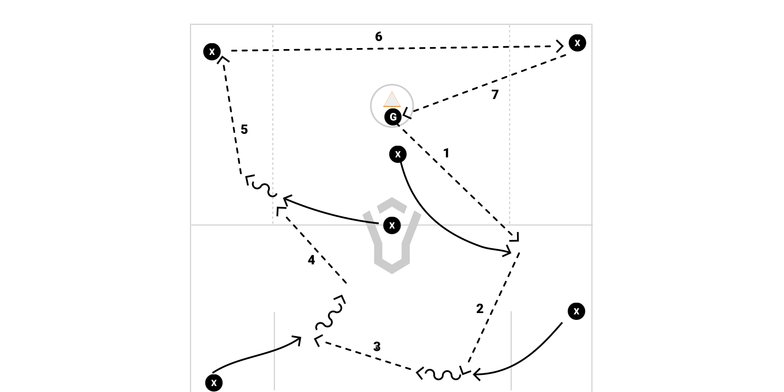 Hf Ff Breakouts Preview
