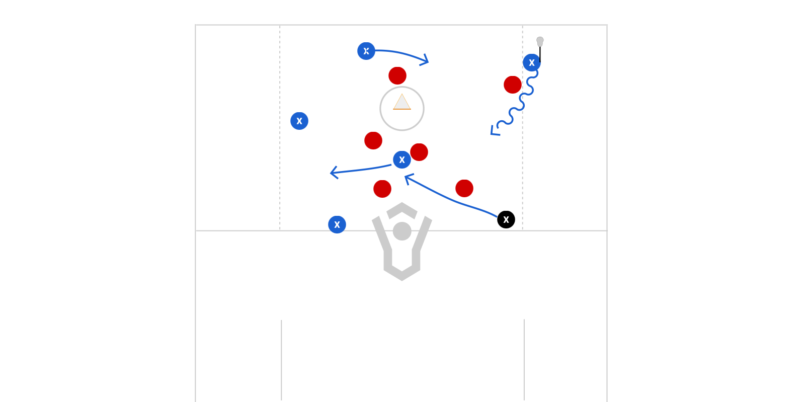 Iso Dodging Read Preview