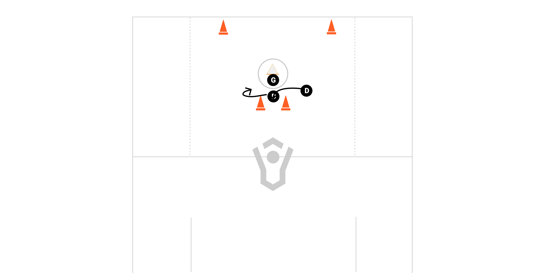 Defense Doiubl Crease Preview