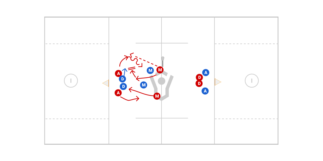 4v4 Tempo Preview