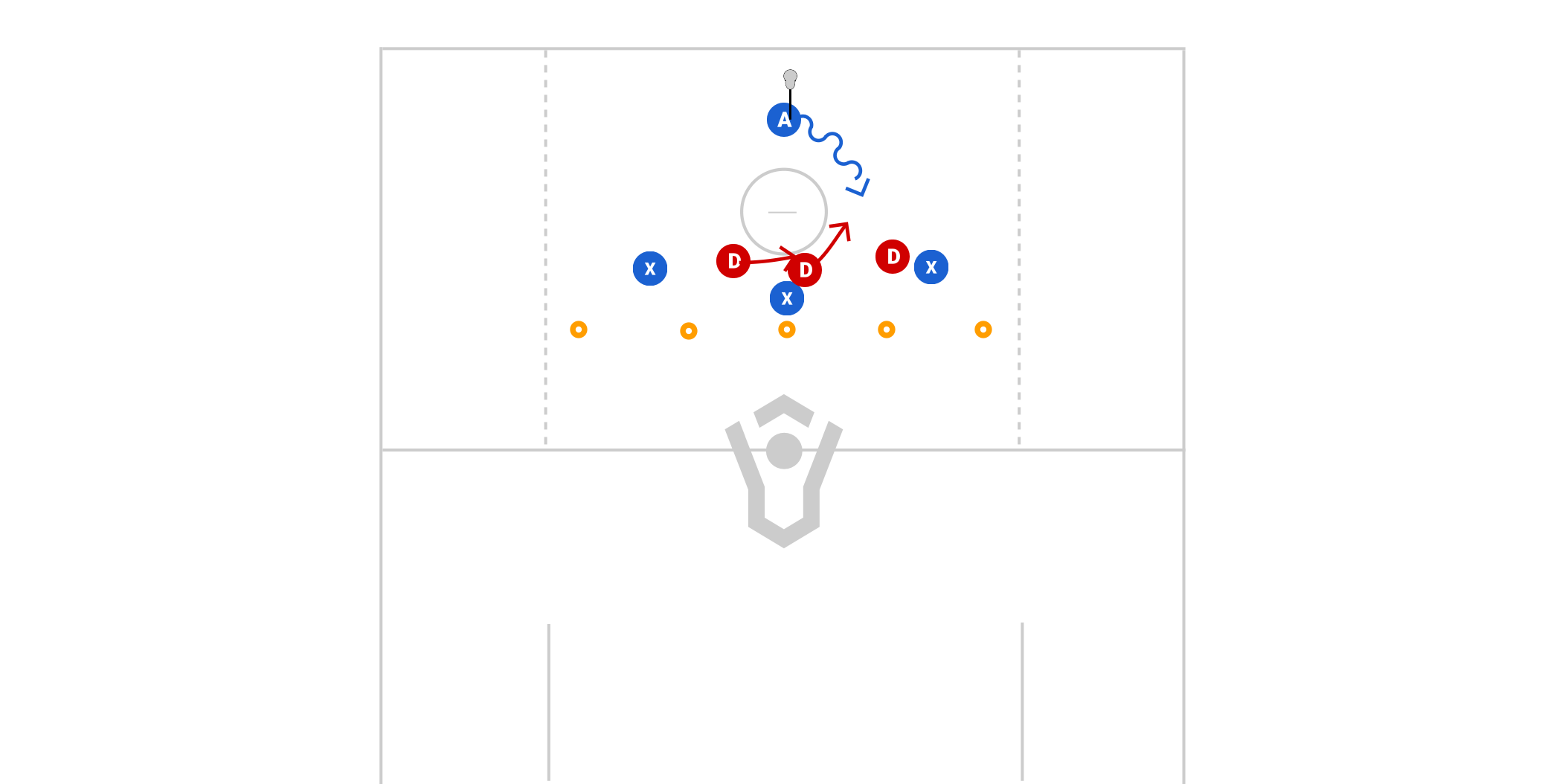 4v3 Low Preview